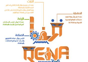 الهوية البصرية لمحافظة قنا مقترح د.إبراهيم دسوقي (1)