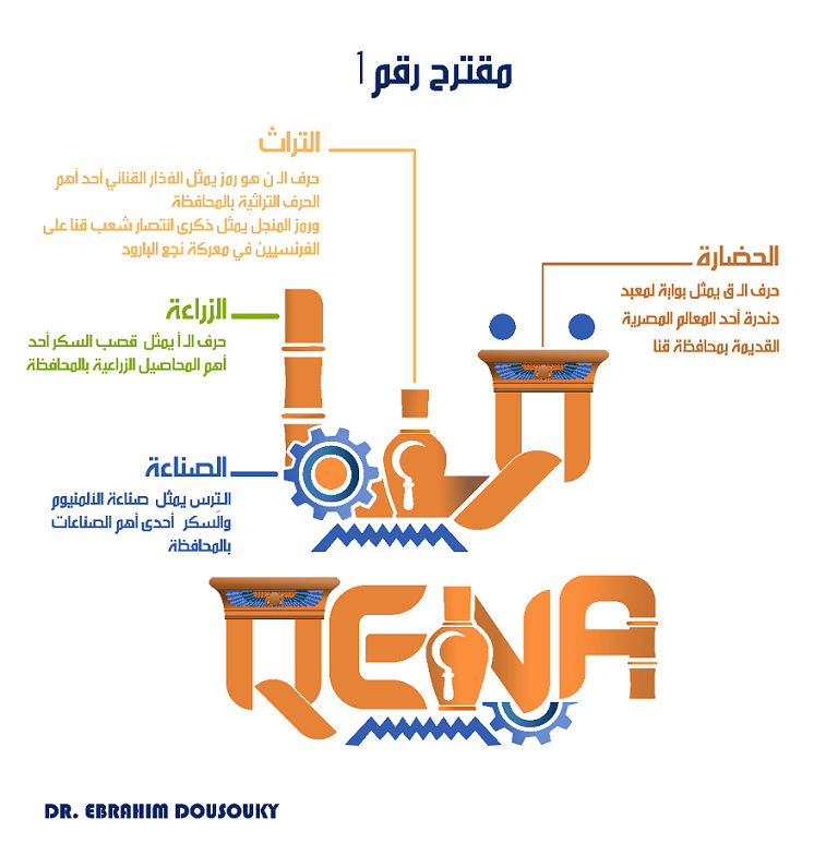 الهوية البصرية لمحافظة قنا مقترح د.إبراهيم دسوقي (1)