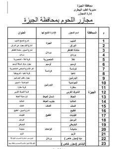 تعرف علي أماكن الذبح بالأسماء| محافظ الجيزة: إلغاء إجازات الأطباء البيطريين والعاملين بالمجازر خلال عيد الأضحى 21 - جريدة المساء