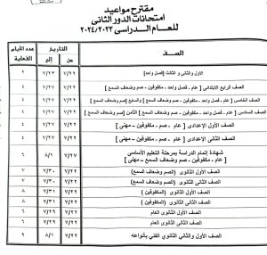 "تعليم الجيزة": 22 يوليو بدء امتحانات الدور الثاني.. تعرف علي التفاصيل 21 - جريدة المساء