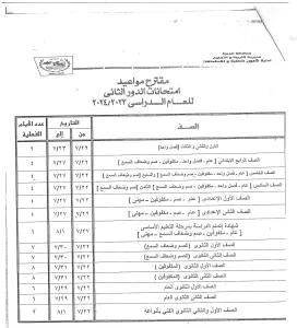 بالجداول.. 22 يوليو انطلاق امتحانات الدور الثاني بالجيزة لجميع المراحل التعليمية 21 - جريدة المساء