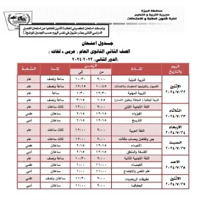 بالجداول.. 22 يوليو انطلاق امتحانات الدور الثاني بالجيزة لجميع المراحل التعليمية 25 - جريدة المساء