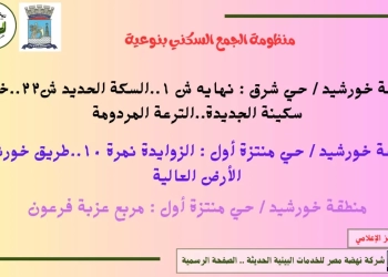 تحديد مربعات منظومة الجمع السكني بمحافظة الإسكندرية 19 - جريدة المساء