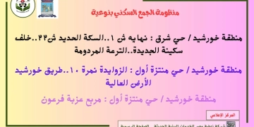 تحديد مربعات منظومة الجمع السكني بمحافظة الإسكندرية 1 - جريدة المساء