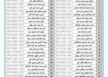 مياه أسيوط تعلن موعد الاختبار التحريري للمتقدمين لشغل وظيفة محامى 35 - جريدة المساء