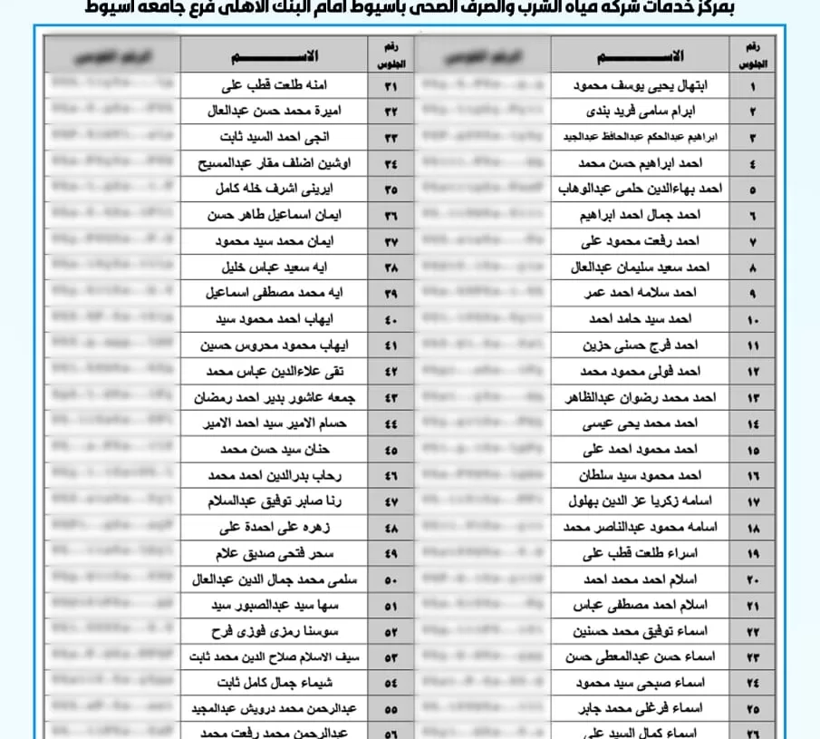 مياه أسيوط تعلن موعد الاختبار التحريري للمتقدمين لشغل وظيفة محامى 17 - جريدة المساء