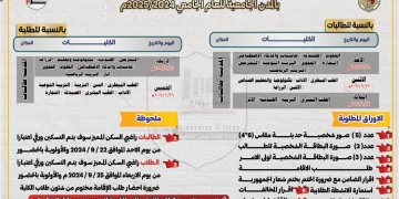 المدن الجامعية بسوهاج تستقبل الطلاب القدامى.. الأحد القادم 1 - جريدة المساء