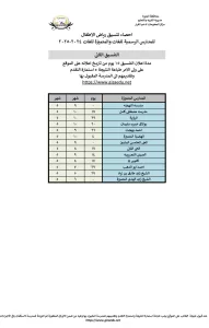 بالمنطقة السكنية واسم المدرسة.. "تعليم الجيزة" تعلن التنسيق الثاني لنتيجة KG1 بالمدارس الرسمية والمتميزة للغات 23 - جريدة المساء