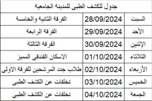 لأول مرة.. إجراء تحليل مخدرات للطلاب المرشحين للإقامة بالمدن الجامعية بجنوب الوادي 21 - جريدة المساء