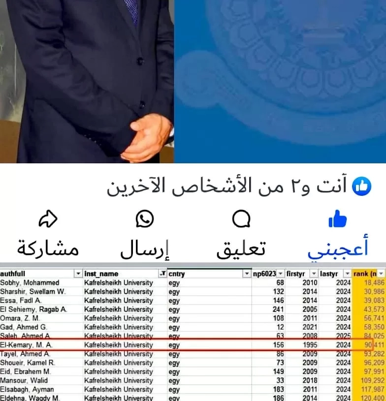 إختيار الدكتور ماجد القمرى في قائمة( ستانفورد 2024) 19 - جريدة المساء