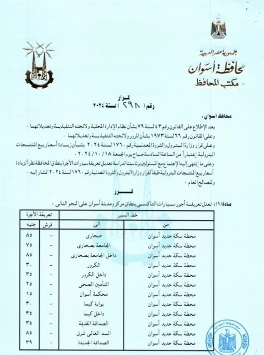 محافظ أسوان يقرر تعديل تعريفة التاكسى الأجرة بعداد أو بدون عداد بخطوط السير المختلفة للمواصلات الداخلية والخارجية 19 - جريدة المساء