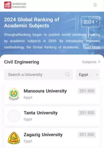 إنجاز جديد لجامعة الزقازيق: الأولى محلياً في الزراعة والطب البيطري والهندسة والتكنولوجيا الطبية وفقاً لتصنيف شنغهاي 2024 27 - جريدة المساء