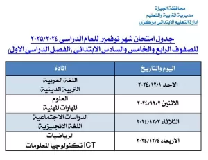 بعد تغيير موعدها.. "تعليم الجيزة" تعلن الجداول المعدلة لامتحانات شهر نوفمبر 2024 23 - جريدة المساء