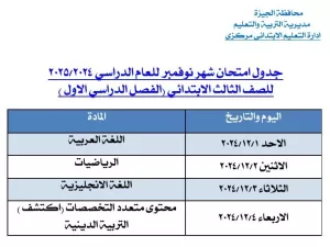 بعد تغيير موعدها.. "تعليم الجيزة" تعلن الجداول المعدلة لامتحانات شهر نوفمبر 2024 25 - جريدة المساء