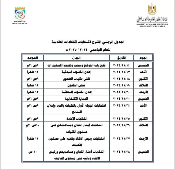 14 نوفمبر فتح باب الترشيح لانتخابات الاتحادات الطلابية بالجامعات للعام الدراسي 2024-2025 19 - جريدة المساء