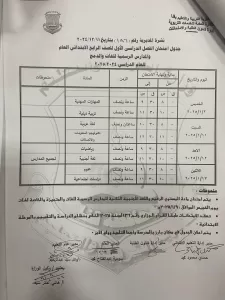 اعتماد جداول امتحانات الفصل الدراسي الأول 2024-2025 بقنا 25 - جريدة المساء