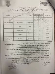 اعتماد جداول امتحانات الفصل الدراسي الأول 2024-2025 بقنا 29 - جريدة المساء