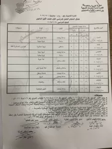 اعتماد جداول امتحانات الفصل الدراسي الأول 2024-2025 بقنا 45 - جريدة المساء