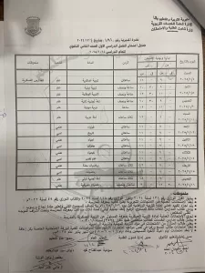 اعتماد جداول امتحانات الفصل الدراسي الأول 2024-2025 بقنا 47 - جريدة المساء