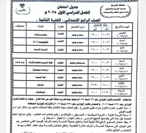 محافظ الشرقية يعتمد جدول امتحانات الفصل الدراسي الأول للعام الدراسي 2024 / 2025 37 - جريدة المساء