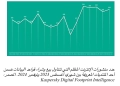 20 - جريدة المساء