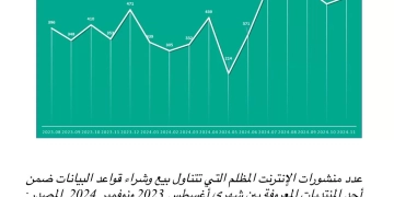 1 - جريدة المساء