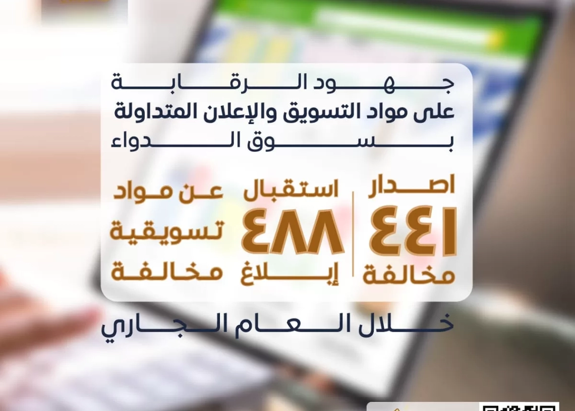 هيئة الدواء: إصدار 441 مخالفة .. واستقبال 488 بلاغا عن مواد تسويقية مخالفة خلال النصف الثاني من العام الجاري 19 - جريدة المساء