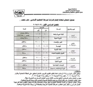 تبدأ ١٨ يناير.. جدول امتحانات الشهادة الإعدادية بمدارس الجيزة الفصل الدراسى الأول 2024-2025 21 - جريدة المساء