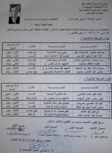 بالأسماء.. إعلان نتائج مسابقة الطالب والطالبة المثاليين بتعليم قنا 23 - جريدة المساء