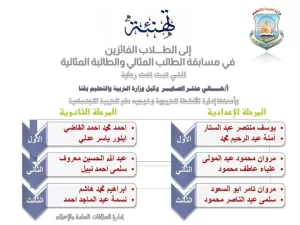 بالأسماء.. إعلان نتائج مسابقة الطالب والطالبة المثاليين بتعليم قنا 21 - جريدة المساء