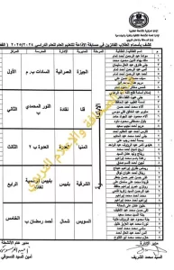 "النور المحمدي" الابتدائية تحصد المركز الثاني جمهوريًا في مسابقة الإذاعة المدرسية 25 - جريدة المساء