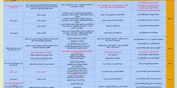 استعدادًا للسدة الشتوية: رئيس مياه سوهاج يعلن إجراء الدراسات الهيدروليكية للقرى المتأثرة وتشغيل المحطات البديلة بكامل طاقتها 1 - جريدة المساء