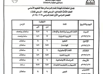 محافظ كفر الشيخ يتابع جاهزية لجان امتحانات الإعدادية لاستقبال 66 ألف طالب وطالبة 35 - جريدة المساء