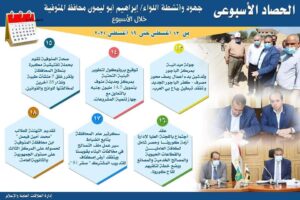 بالإنفوجراف.. تعرف على أهم أحداث الأسبوع فى المنوفية 23 - جريدة المساء