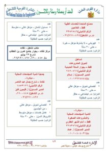 القوى العاملة: 1931 وظيفة تنتظرك بمرتبات من 1200جنيه إلي 3750 جنيها 29 - جريدة المساء