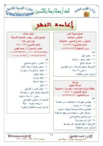 القوى العاملة: 1931 وظيفة تنتظرك بمرتبات من 1200جنيه إلي 3750 جنيها 21 - جريدة المساء