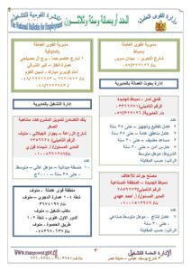القوى العاملة: 1931 وظيفة تنتظرك بمرتبات من 1200جنيه إلي 3750 جنيها 85 - جريدة المساء