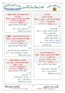 القوى العاملة: 1931 وظيفة تنتظرك بمرتبات من 1200جنيه إلي 3750 جنيها 79 - جريدة المساء