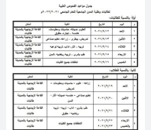 ١٢سبتمر القادم.. بدء تسكين الطلاب القدامي بمدن سوهاج الجامعية 21 - جريدة المساء