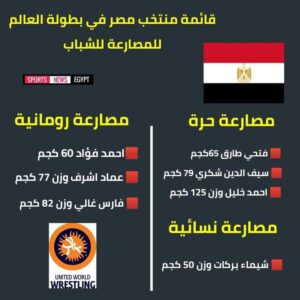 أبناء بيلا في بطولة العالم للمصارعة 36 - جريدة المساء