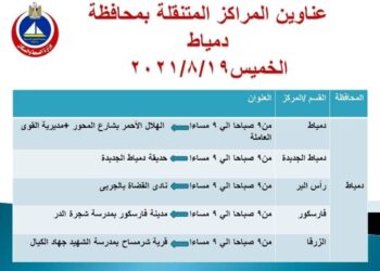 تطعيم كرونا في دمياط بالبطاقة فقط 28 - جريدة المساء