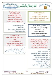 1889 وظيفة تنتظر من يشغلها بمرتبات من 1200 حتى 5000 جنيه 39 - جريدة المساء