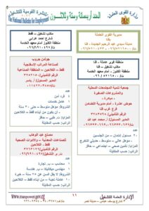 1889 وظيفة تنتظر من يشغلها بمرتبات من 1200 حتى 5000 جنيه 41 - جريدة المساء