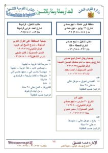 1889 وظيفة تنتظر من يشغلها بمرتبات من 1200 حتى 5000 جنيه 45 - جريدة المساء