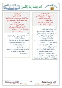 1889 وظيفة تنتظر من يشغلها بمرتبات من 1200 حتى 5000 جنيه 51 - جريدة المساء