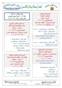1889 وظيفة تنتظر من يشغلها بمرتبات من 1200 حتى 5000 جنيه 27 - جريدة المساء