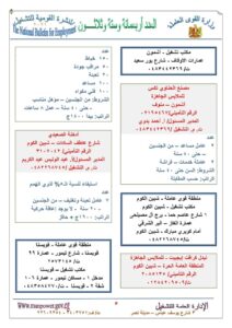 1889 وظيفة تنتظر من يشغلها بمرتبات من 1200 حتى 5000 جنيه 29 - جريدة المساء