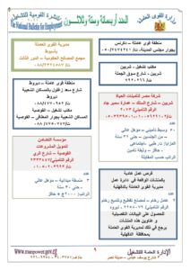 1889 وظيفة تنتظر من يشغلها بمرتبات من 1200 حتى 5000 جنيه 37 - جريدة المساء