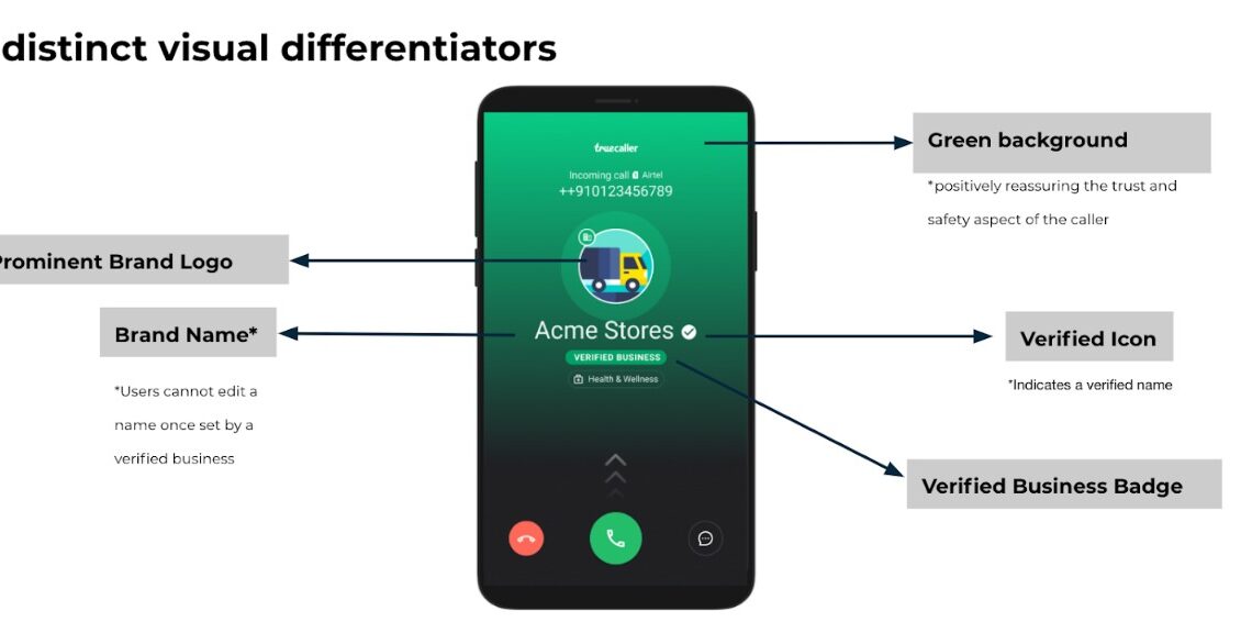أكثر من 500 مليون عميل مشترك في خدمات تروكولر لمكافحة المكالمات الاحتيالية والمزعجة 18 - جريدة المساء