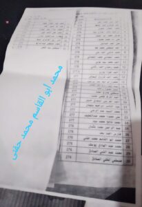 بالمستندات مديرية الصحه بالأقصر تحذف  طالب من الكشوف بعد إبلاغه بالنجاح  22 - جريدة المساء